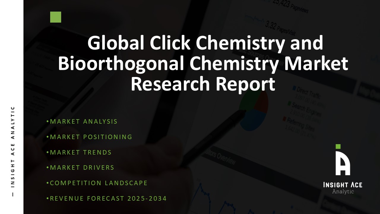 1760690856_Click Chemistry and Bioorthogonal Chemistry Market.JPG